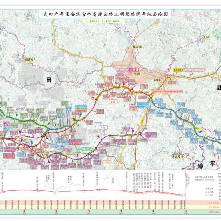 福建泉州市造价信息网的长尾关键词有什么