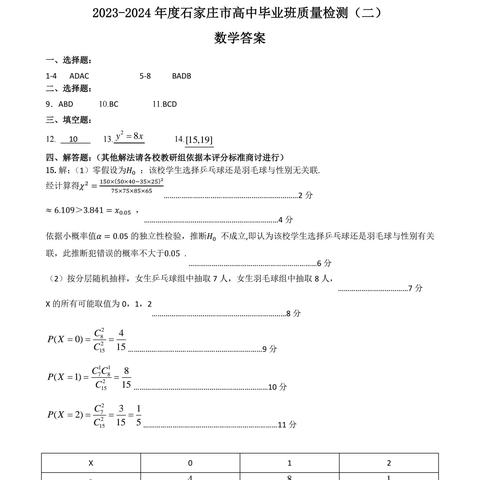 石家庄市语文二模的长尾关键词有哪些