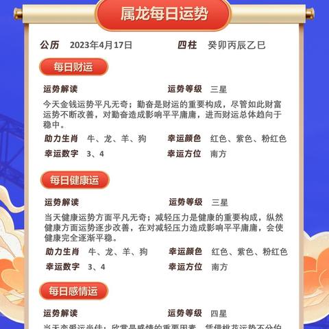 今日运势十二生肖运势详解(今日运程每日运势十二生肖今日运势)
