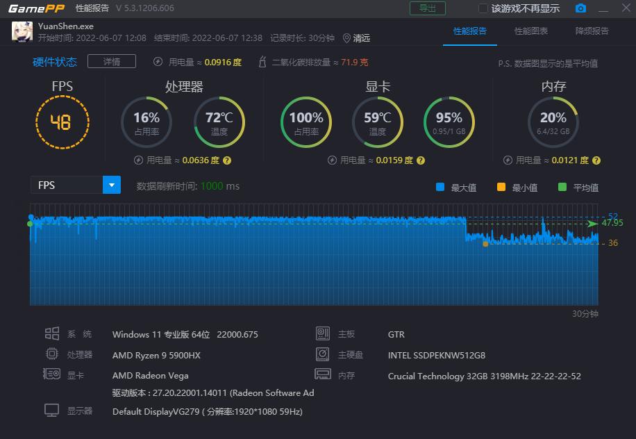 原神图像怎么调才合适（手机原神画质怎么调最好）