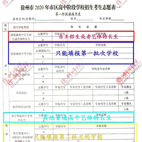 兰州市哪里买手表比较好