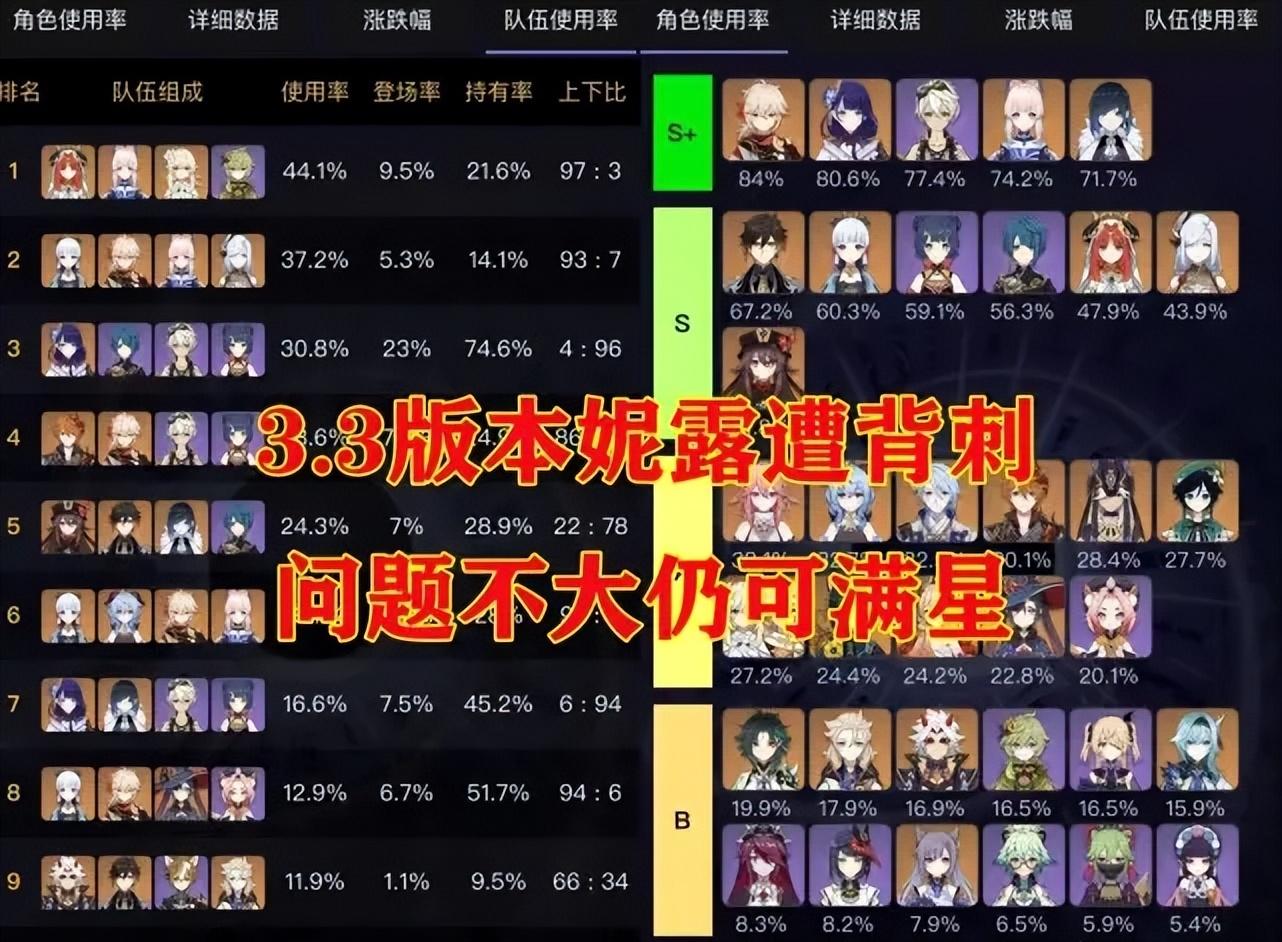 原神带岩盾的怎么打(原神旅行者岩元素怎么玩)