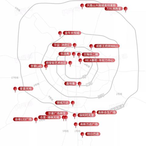 成都市包括哪些行政区域