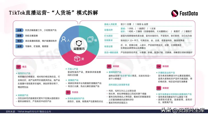 ASO服务是什么 ASO服务商是什么