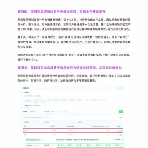 跨境电商运营管理系统的相关长尾关键词有哪些