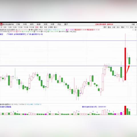 沈阳顶航建设相关长尾关键词有哪些