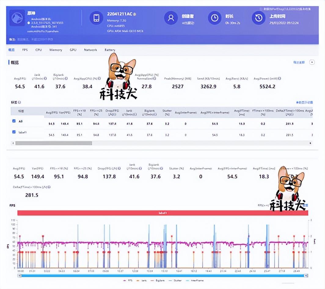 电脑怎么查看原神的帧率（vivo牛掰了）