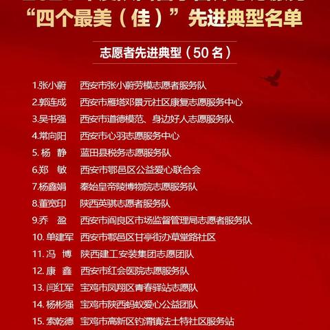 河南都市频道记者的相关长尾关键词有哪些