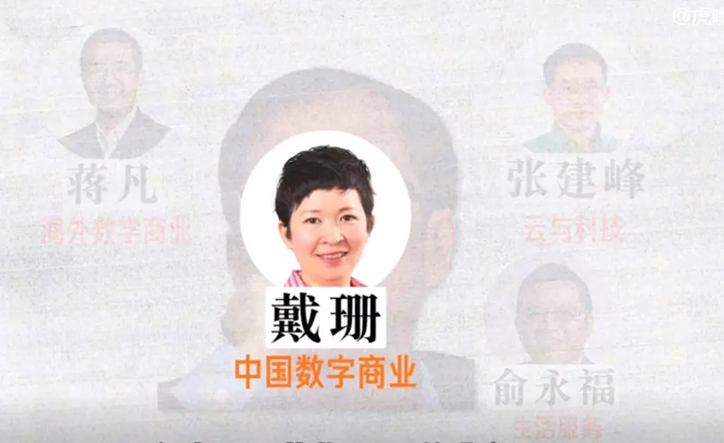 b2b和b2c哪个是主流 shopify是b2c吗