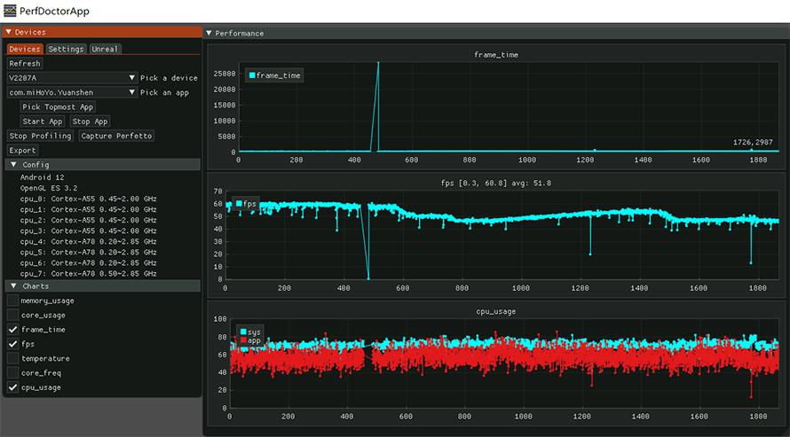 原神相机自拍怎么弄的（小米note12turbo优缺点）
