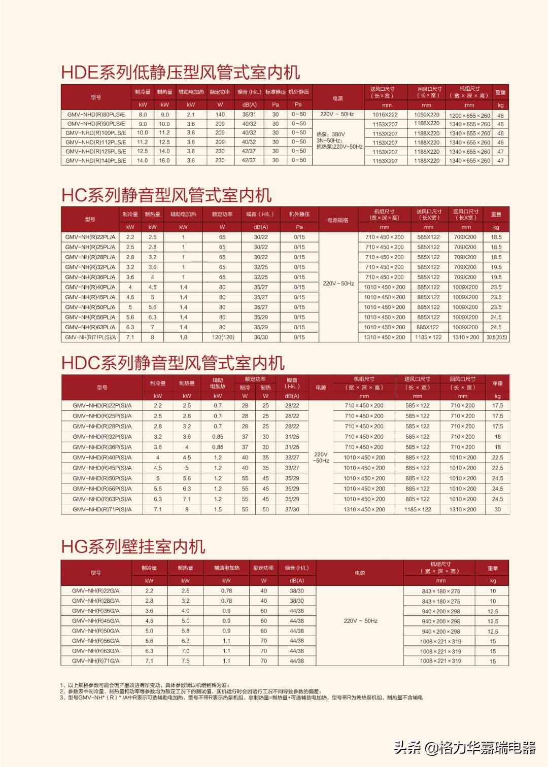 格力空调凉之静怎么制热
