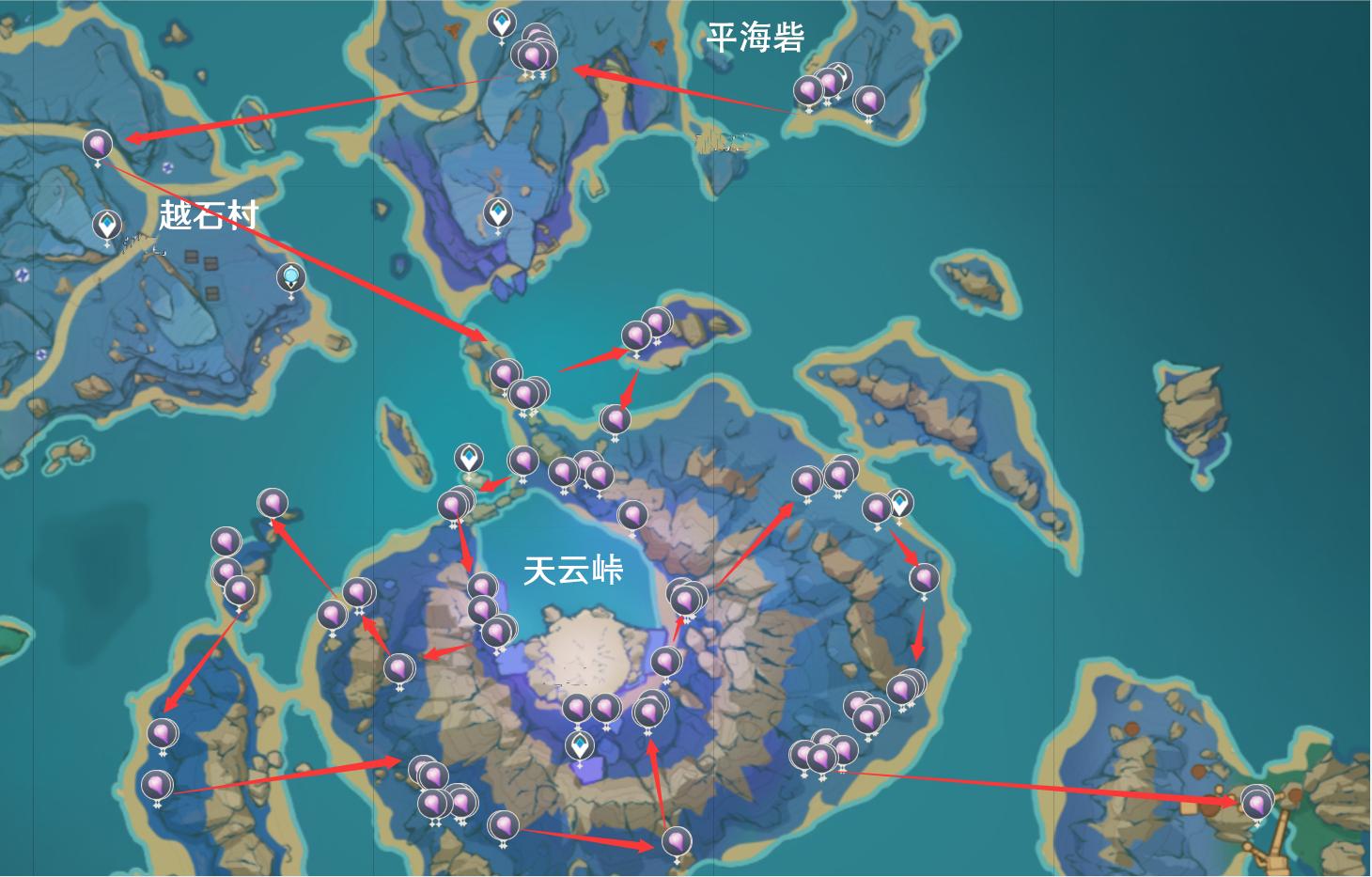 原神4怎么快速获得角色（原神是不是只有4星或五星角色）