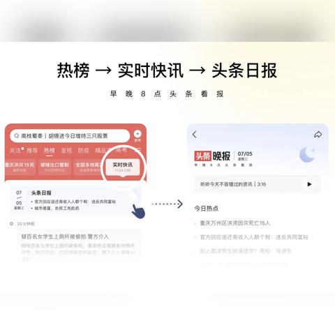 【哈尔滨今日头条】2025年5月23日哈尔滨头条信息有哪些