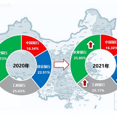 四大行股价再创历史新高 工商银行盘中涨超3% 是谁在买银行股