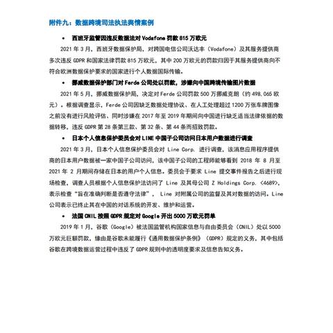 跨境电商平台运营白皮书的相关长尾关键词有什么