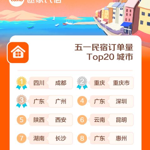 南宁市体育消费券怎么领