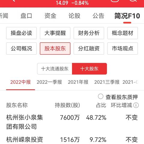 福建哪个啤酒卖得最多