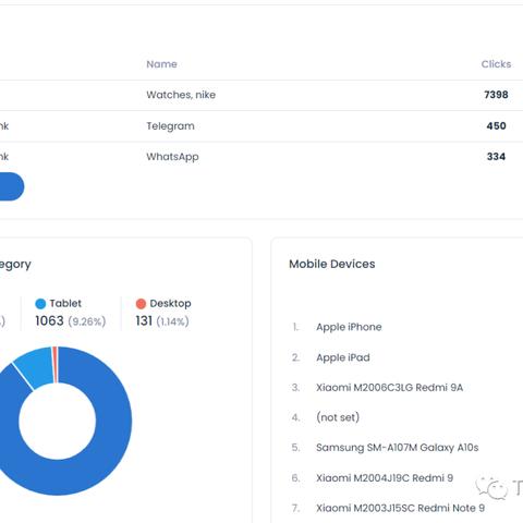 tiktok变现可靠吗