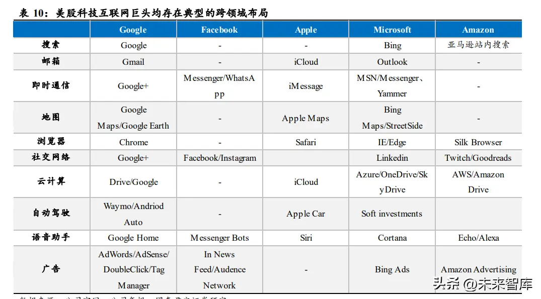 打工哪个行业不影响副业 什么副业不影响本职