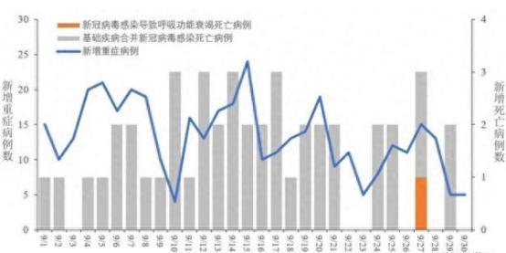 新疆疫情最新消息
(新疆疫情最新消息今天) 新疆疫情最新消息
(新疆疫情最新消息今天)