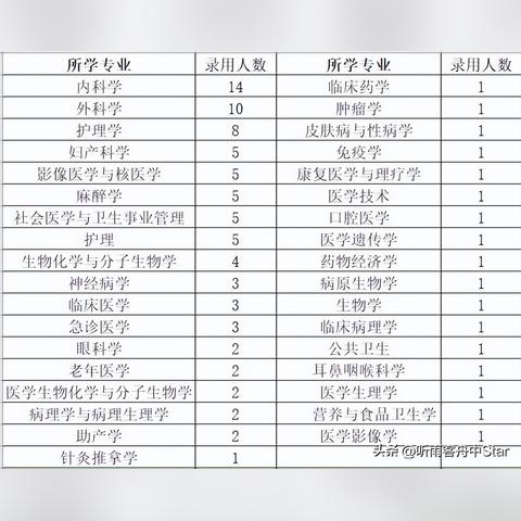 马2023年的运势如何 78年的马2023年的运势如何