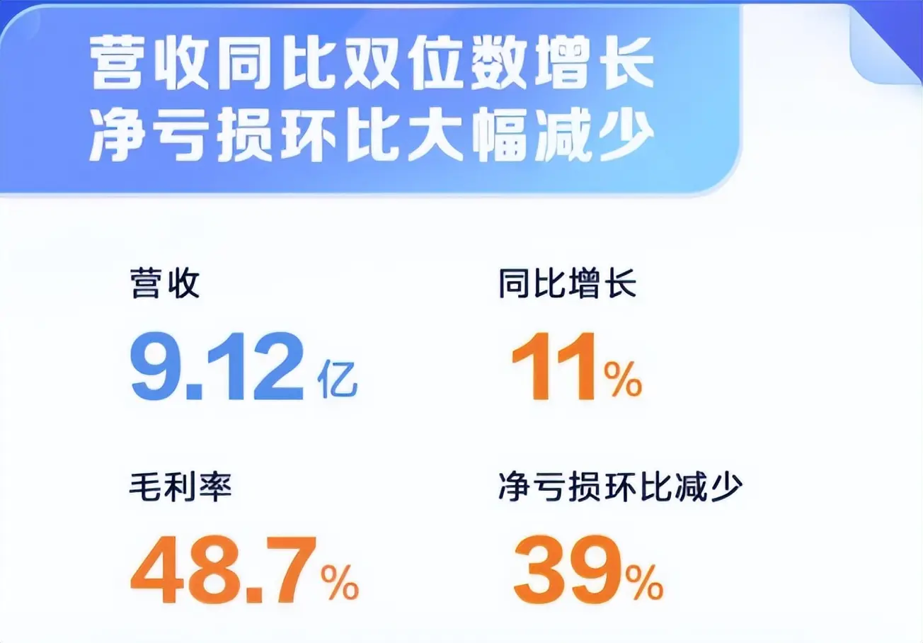 chatgpt续写红楼梦(如何评价红楼梦知乎)
