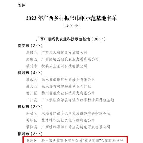 梧州卫校好还是南宁卫校？