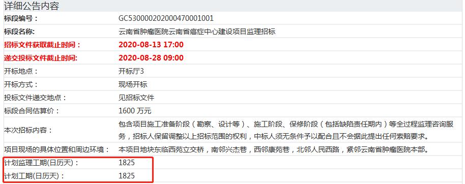 实用癌症杂志万方论文检测系统经常放屁是胃癌前兆吗