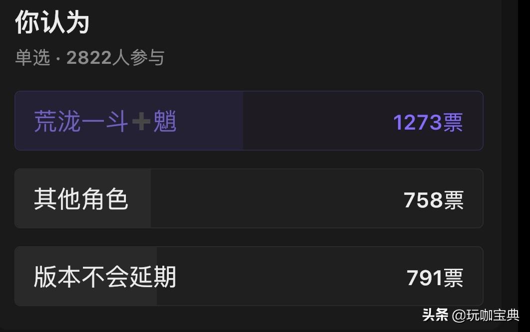 原神余响套装怎么获得（原神萌新最多的副本）