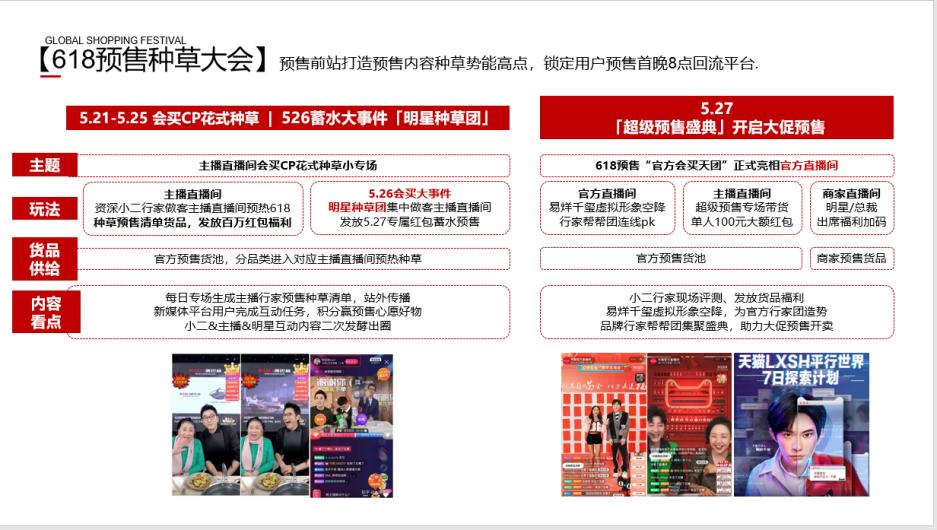 淘宝618品类券领取平台排行榜