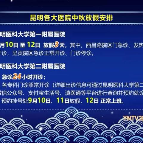 昆明市医院放假时间的长尾关键词有什么