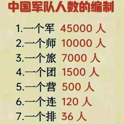 香烟品牌众多，每个品牌都有其独特的历史、文化和特色。以下是一些知名的香烟品牌，以及它们的特点和历史。 - 2 - www.680860.com微商资讯网