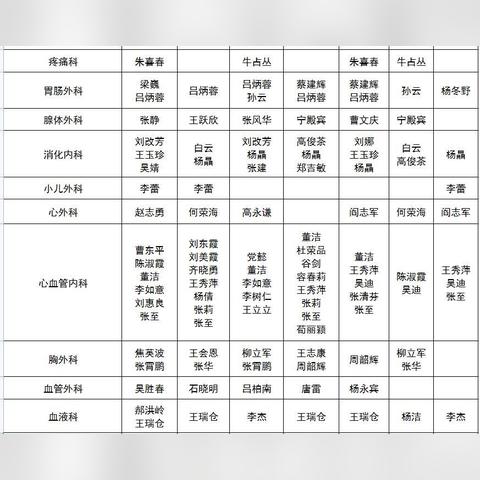 保定市的中医院在哪里