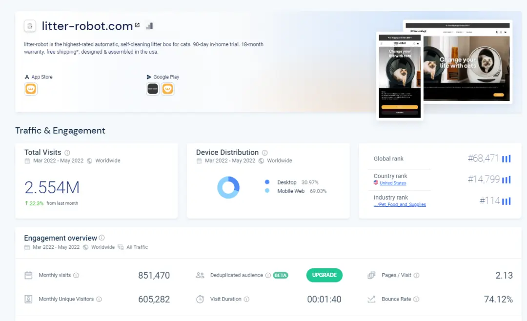国际站市场调研怎么做 chatgpt市场调研报告