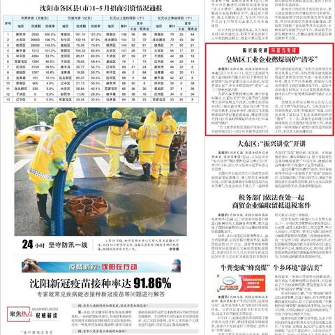 沈阳 燃煤锅炉相关长尾关键词有哪些