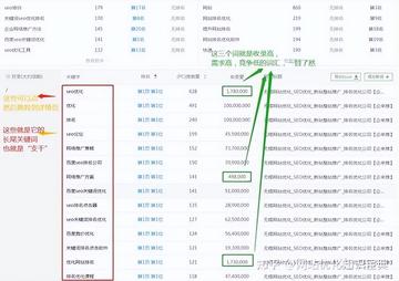 武汉锦瑞吧的相关长尾关键词有哪些