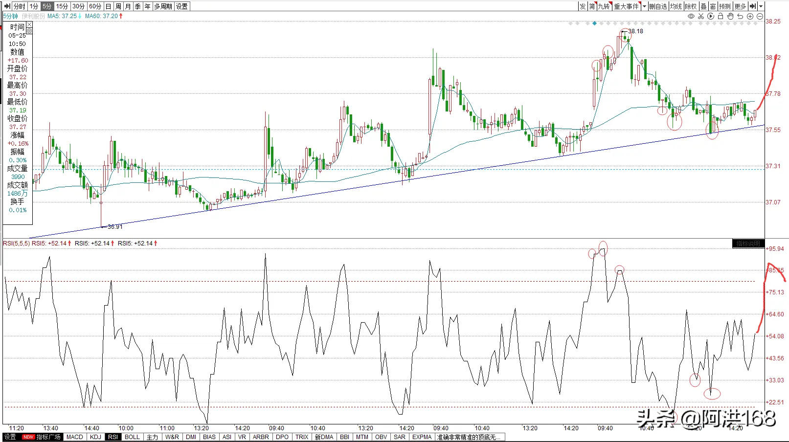 炒股一个月赚20万可以吗 20岁一个月赚20万多吗