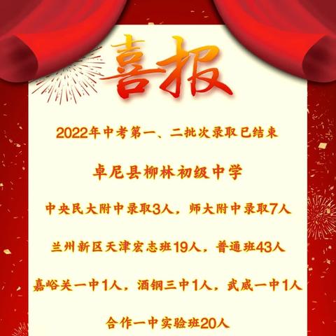 西北中学校风怎么样？