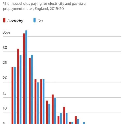 阿根廷8月的气温的长尾关键词有什么