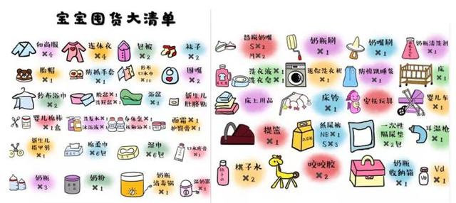 新生儿必备品列表