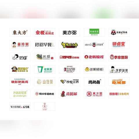 重庆大学城云吞的长尾关键词有哪些