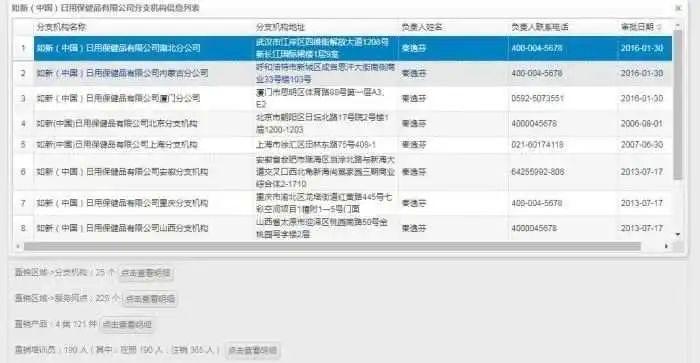 江苏新增12例本土确诊
 ,江苏新增12例本土确诊病例