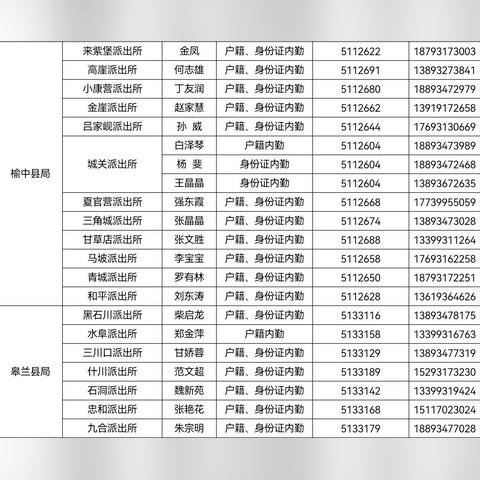 在兰州车辆年检如何网上或电话预约？