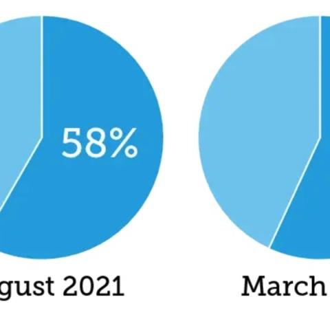 谷歌seo排名赚钱吗 谷歌seo排名赚钱吗