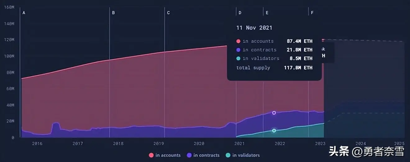 上海如何赚钱 上海什么赚钱