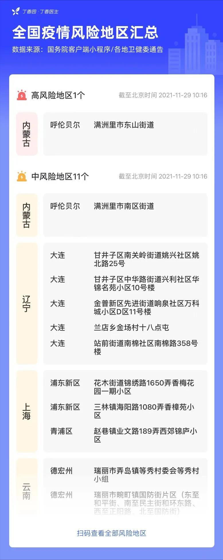 【河北省邯郸市新增1例阳性
,河北邯郸新增一例新冠状】-图1 【河北省邯郸市新增1例阳性
,河北邯郸新增一例新冠状】-图1