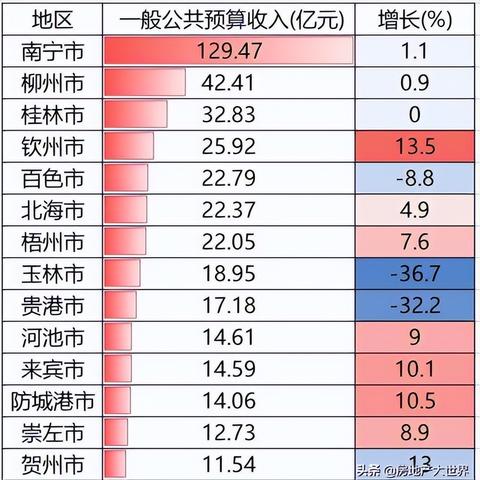 东莞市亮点化工怎么样