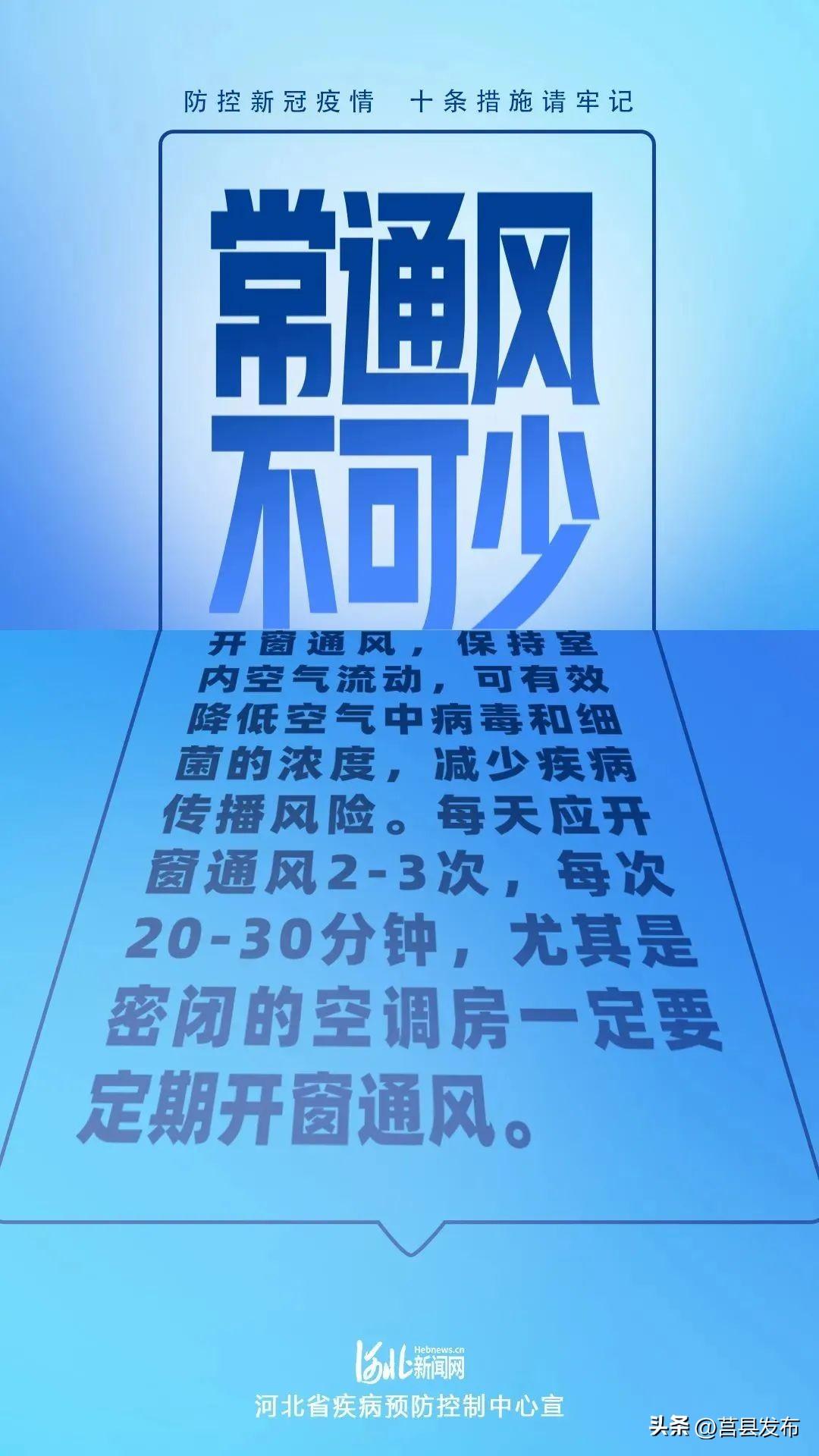 重磅！疫情防控新十条来了
 /重磅!疫情防控新十条来了 爆