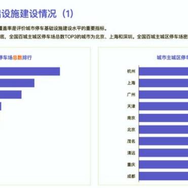 东莞市汽车购置税哪里交
