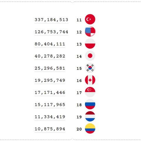法环存档（法环存档的重要性与应用）